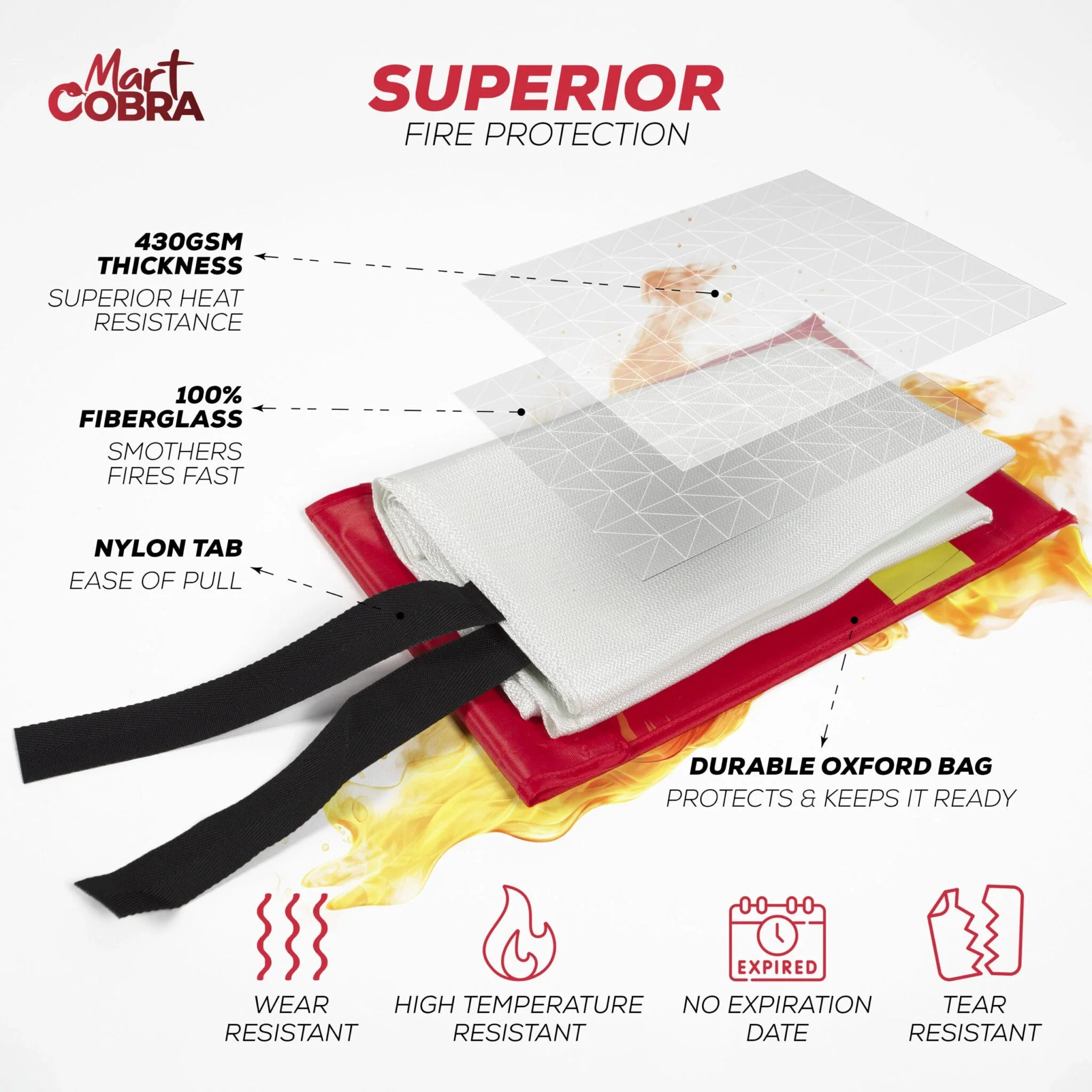 Cobra Fire Blanket product details